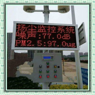 環(huán)境保護(hù)監(jiān)測(cè) 現(xiàn)狀、挑戰(zhàn)與未來(lái)展望